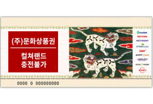 온라인 문화상품권 교환권